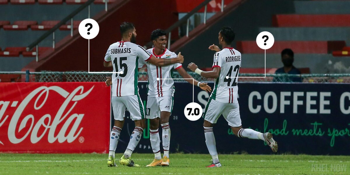 AFC Cup 2021 ATK Mohun Bagan Vs Maziya S&amp;RC Player Ratings