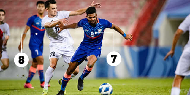 Player Ratings: Dheeraj stands tall in shootout as India seal second spot