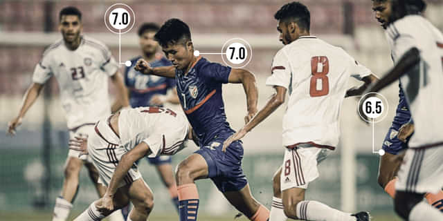 Player Ratings: Dheeraj, defence put on a show in narrow defeat to UAE
