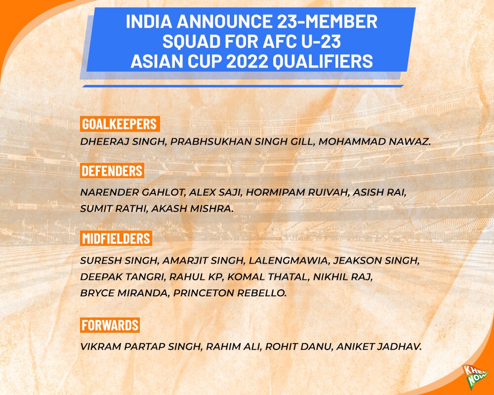 India AFC U-23 Asian Cup