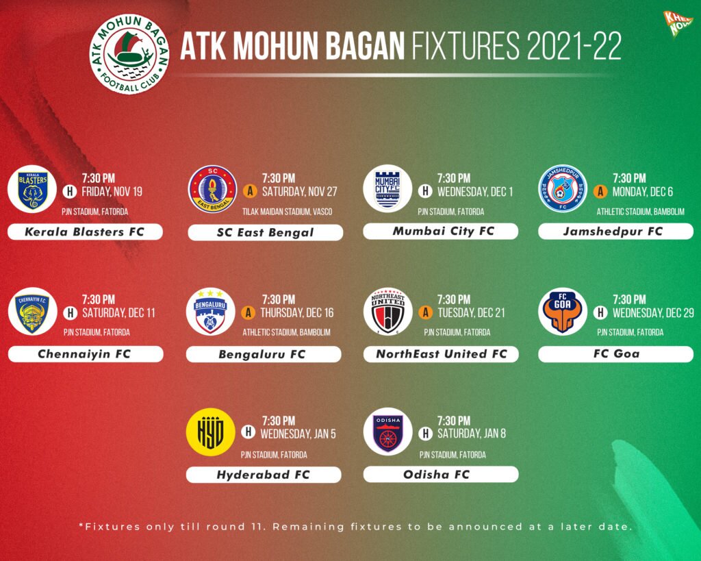 ATK Mohun Bagan Fixtures