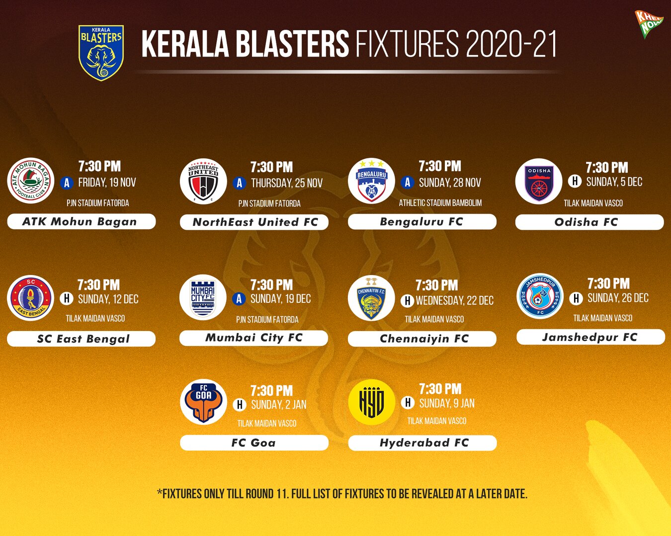 Kerala Blasters' ISL 2021-22 fixtures till Round 11 (via ISL Media)