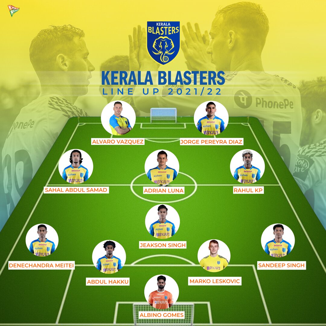 Indian Super League 202122 Team Profile Kerala Blasters