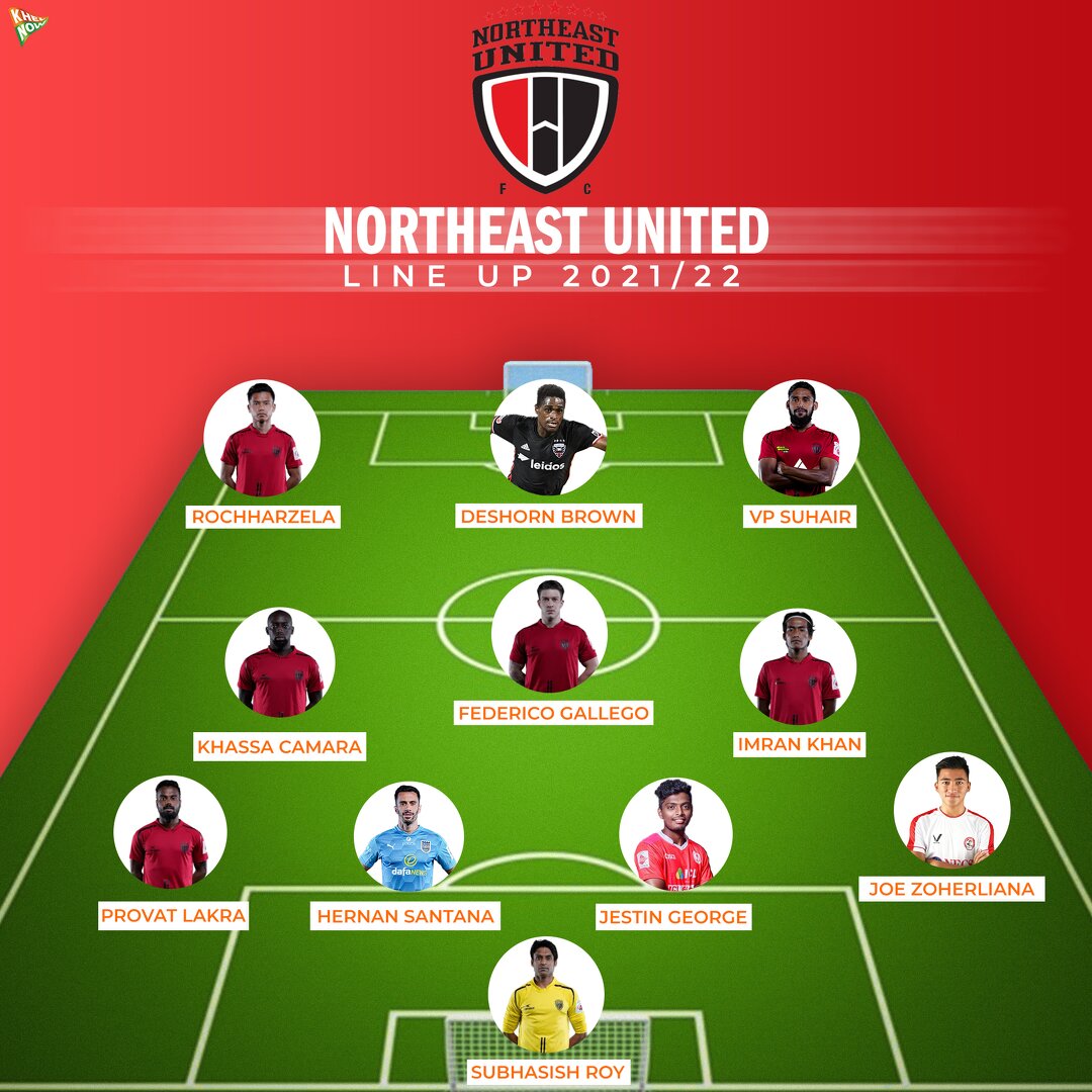 NorthEast United's 4-3-3 lineup for ISL 2021-22