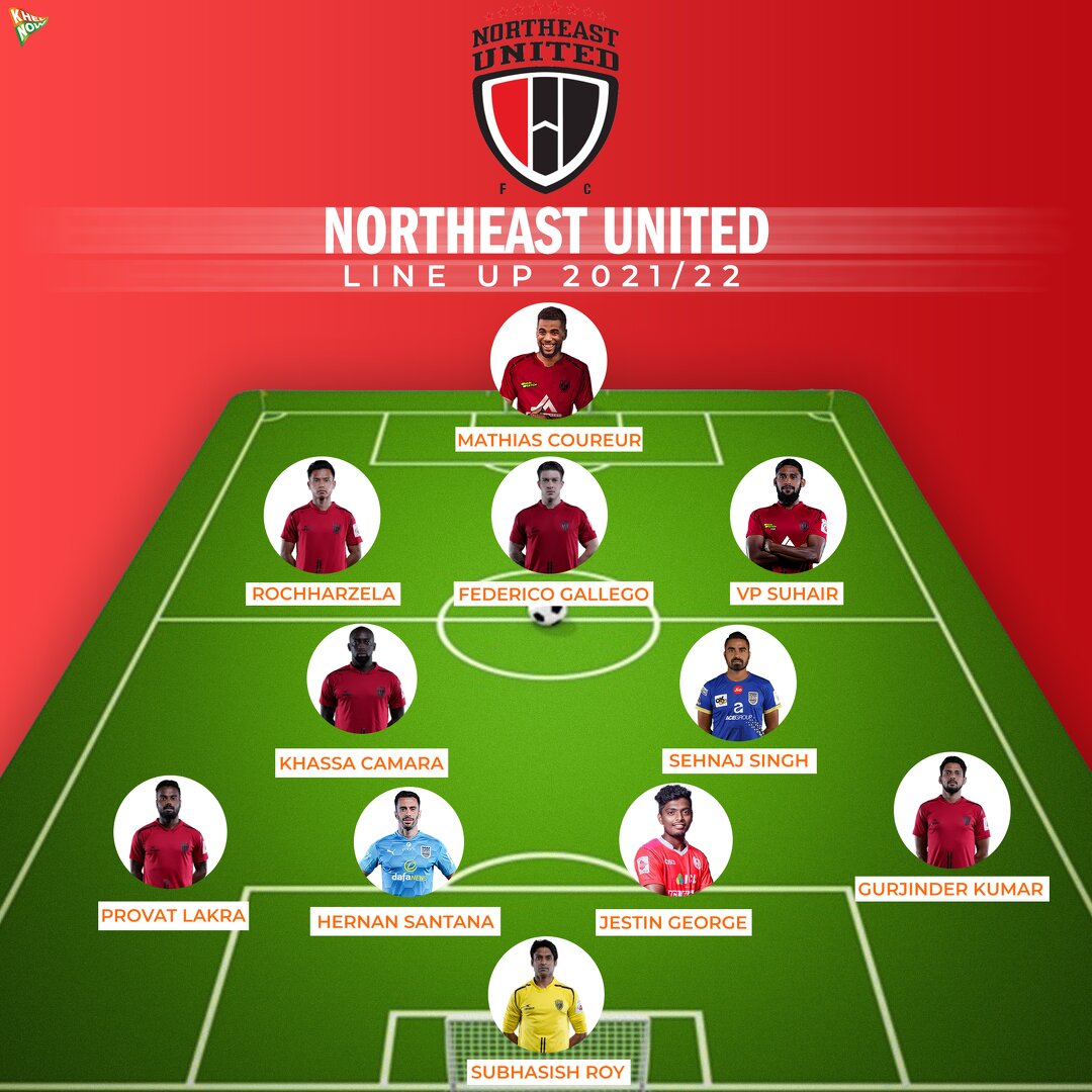NorthEast United's 4-2-3-1 lineup for ISL 2021-22