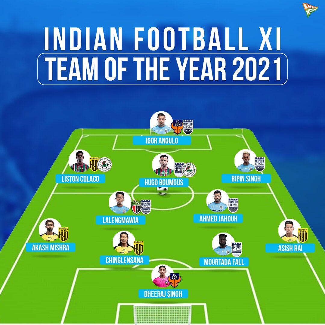 Khel Now's Indian Football XI of the Year 2021