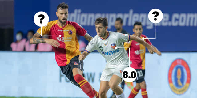 Ratings: Noguera, Perosevic excel as FC Goa edge SC East Bengal