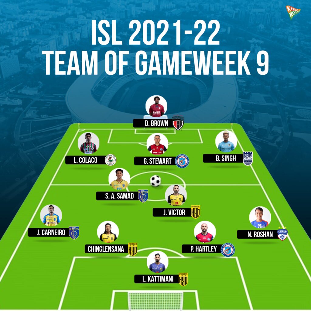 ISL 2021-22 Team of Gameweek 9