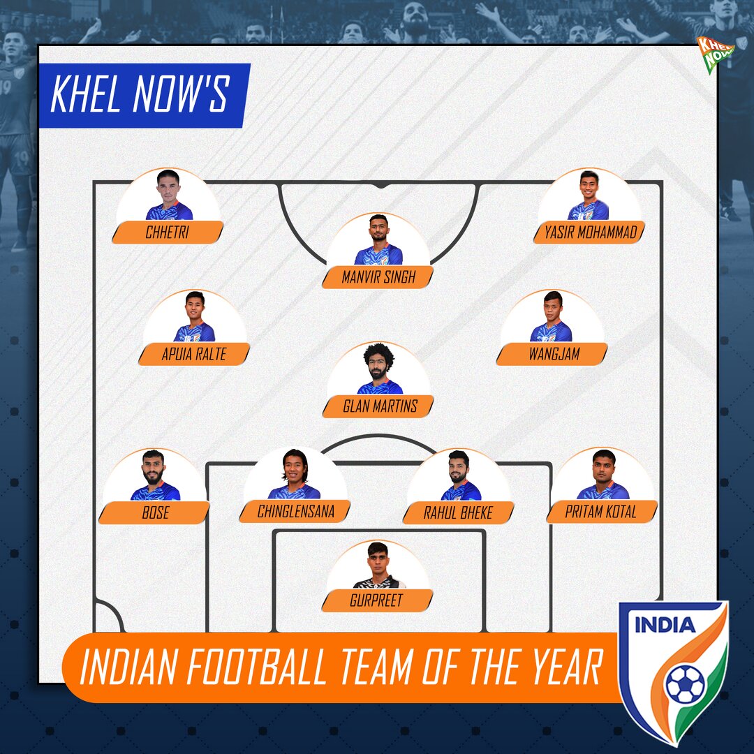 Khel Now's Indian Football Team of the Year 2021