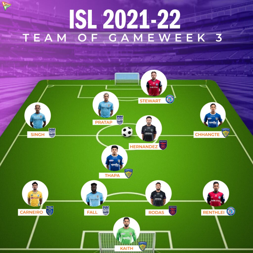 ISL 2021-22 Team of Gameweek 3