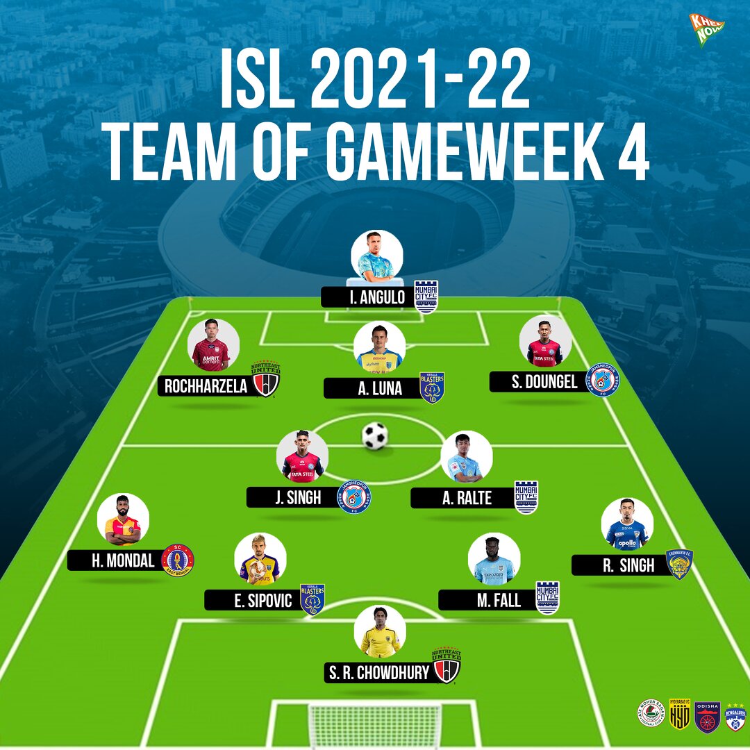ISL 2021-22 Team of Gameweek 4