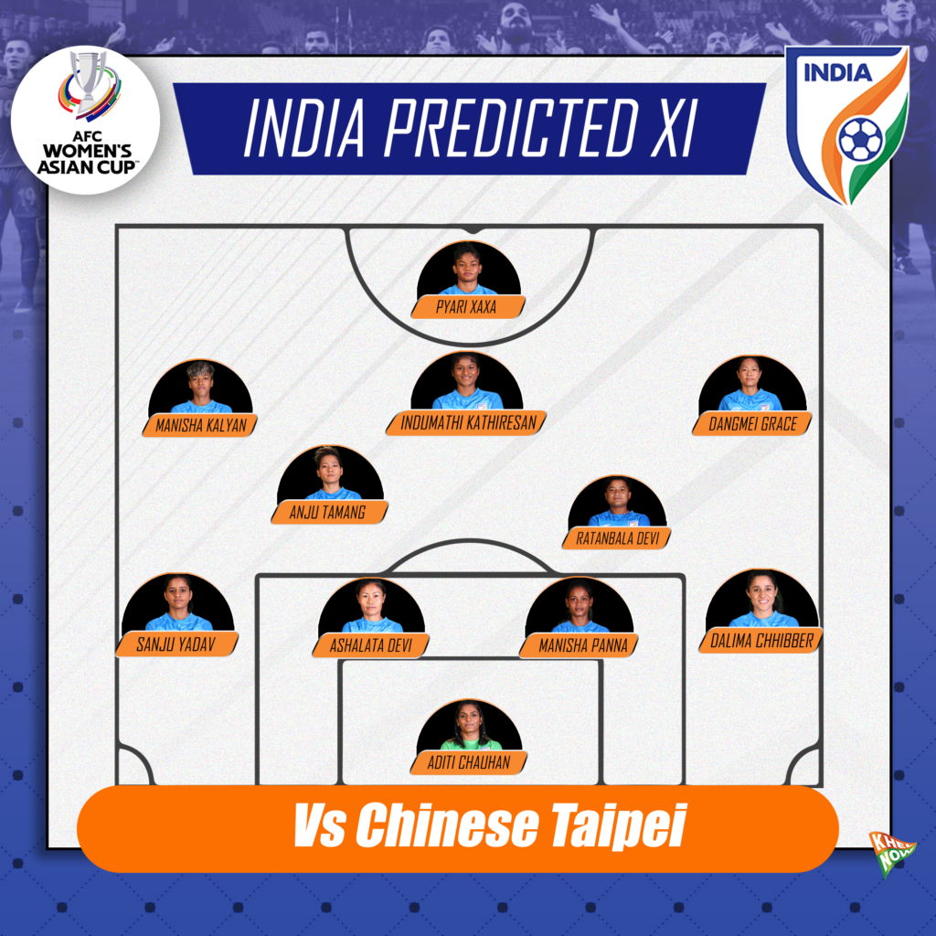 India-Chinese Taipei lineup graphic