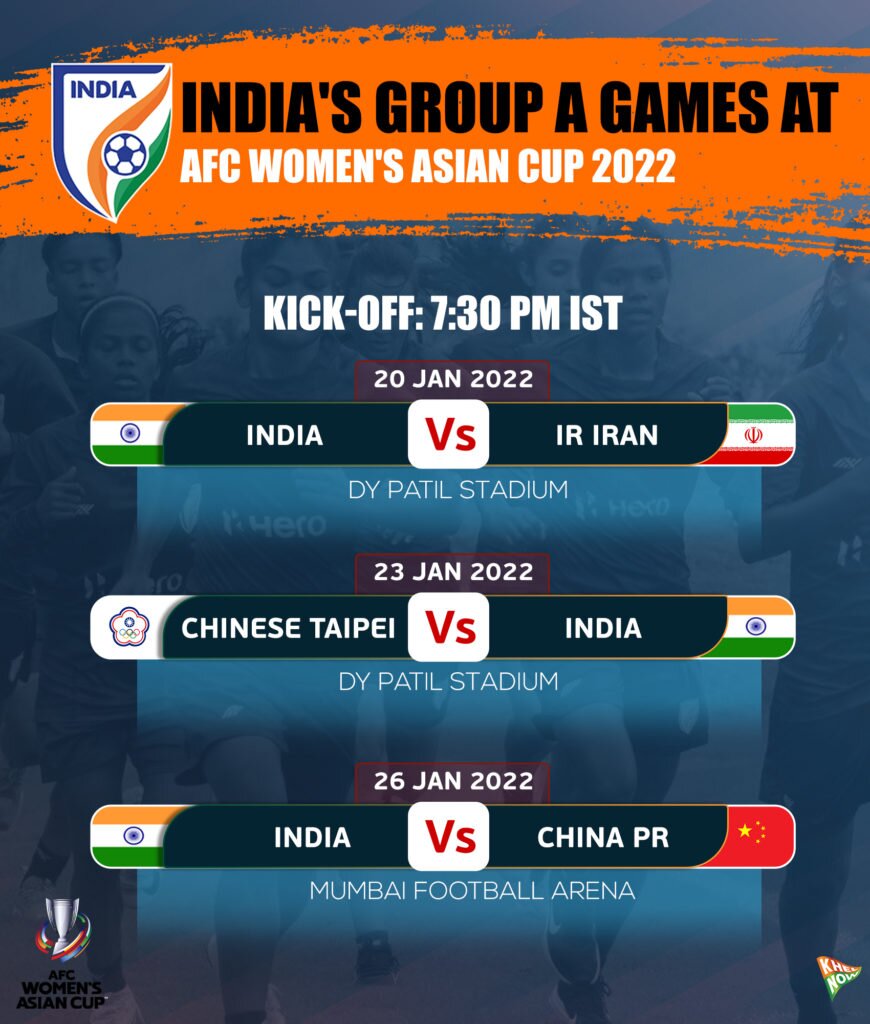 India Group AFC Women's Asian Cup