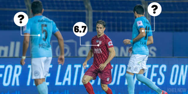 Ratings: Marcelinho, Sahanek sparkle as NorthEast hold Mumbai City