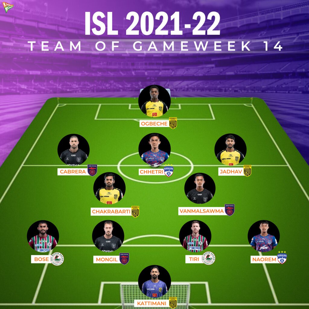 ISL 2021-22 Team of Gameweek 14