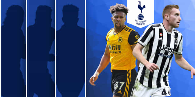 Top five players Tottenham Hotspur should sign in January transfer window
