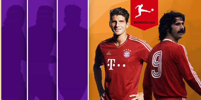 Top five players with most Bundesliga hat-tricks