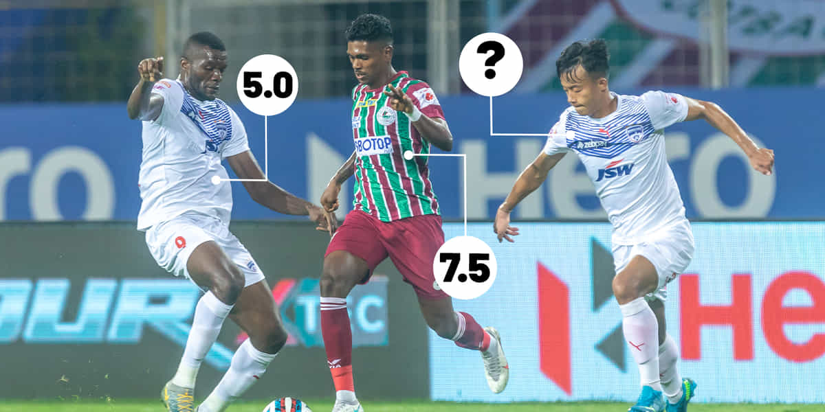 Ratings: Liston, Manvir guide ATK Mohun Bagan to win over Bengaluru FC