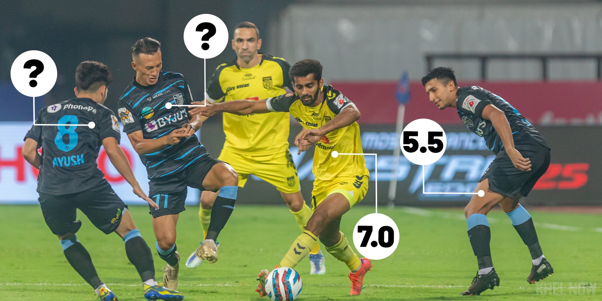 Hyderabad FC vs Kerala Blasters Ratings