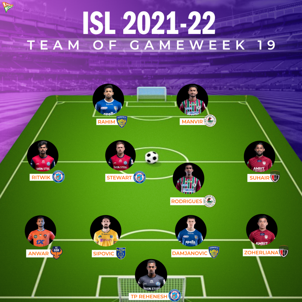 ISL 2021-22 Team of the Week
