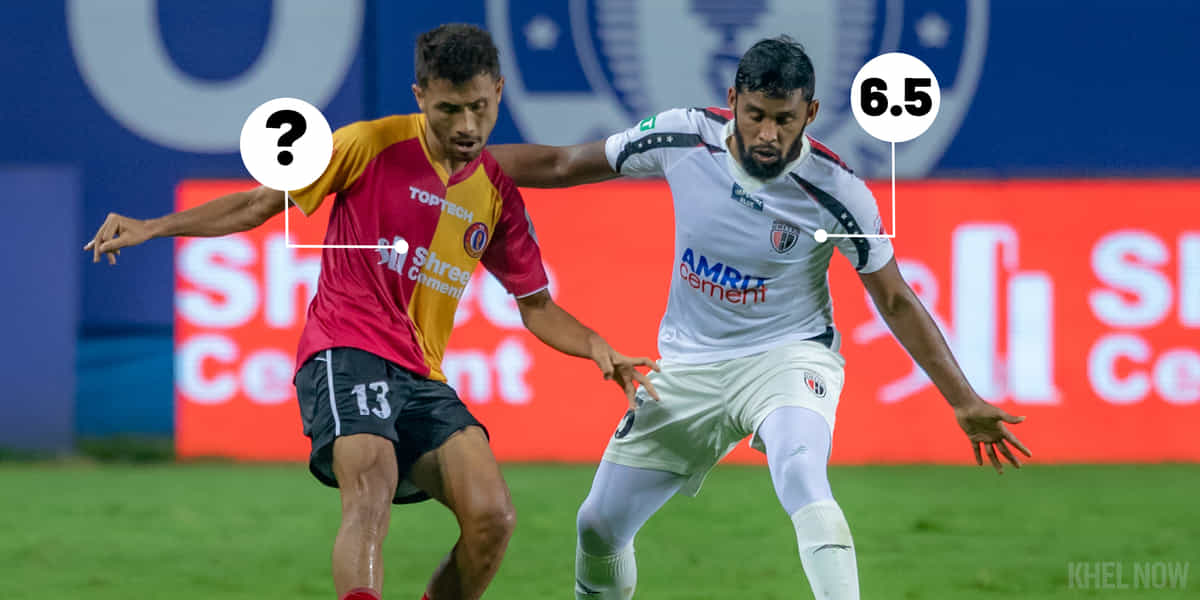 Ratings: Perosevic, Sahanek score in East Bengal, NorthEast United tie