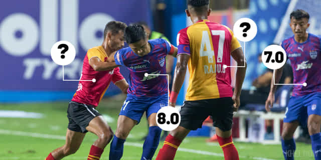 Ratings: Sunil Chhetri wins it for Bengaluru FC against SC East Bengal