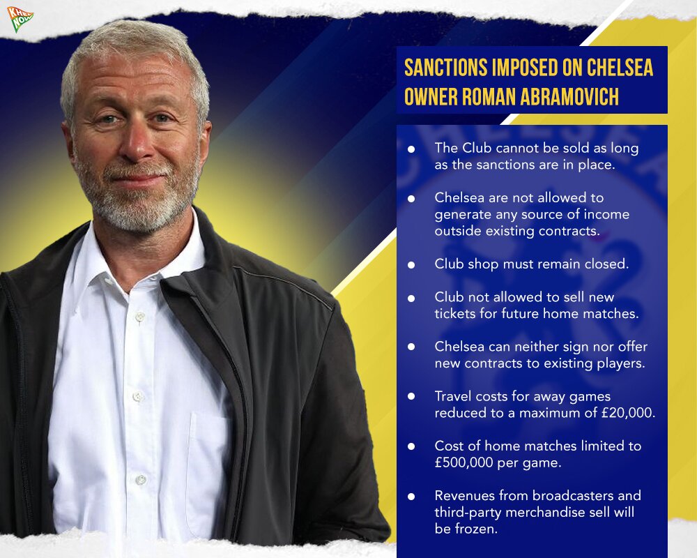 Sanctions Imposed on Chelsea Owner Roman Abramovich