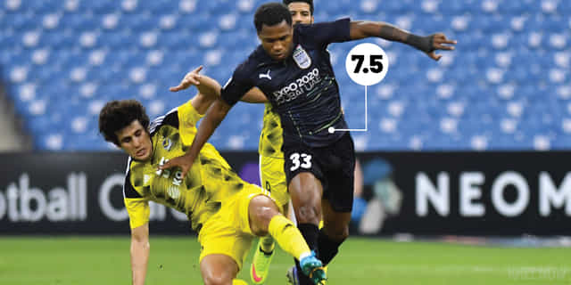 Ratings: Mauricio, Bheke take Mumbai City past Iraq's Air Force Club