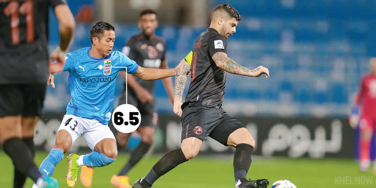 Ratings: Apuia, Chhangte silver linings in Mumbai City's defeat to Al-Shabab