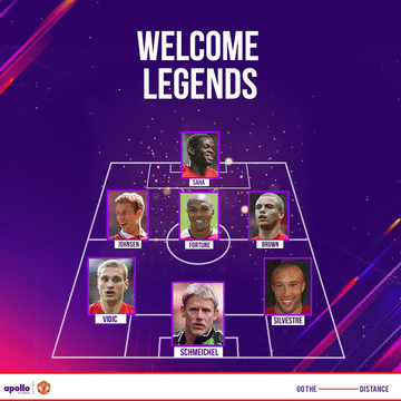 Seven Manchester United legends to visit India