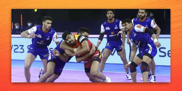 PKL 8: A look at players who should be retained by Haryana Steelers