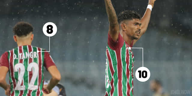 Ratings: Liston Colaco hat-trick hero in massive win for ATK Mohun Bagan