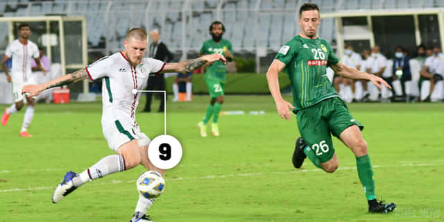 Ratings: Joni Kauko stars in ATK Mohun Bagan's thrashing win