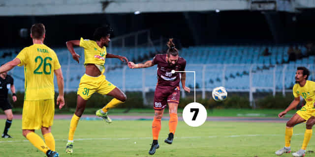 Ratings: Gokulam Kerala handed reality check in Maziya S&RC defeat