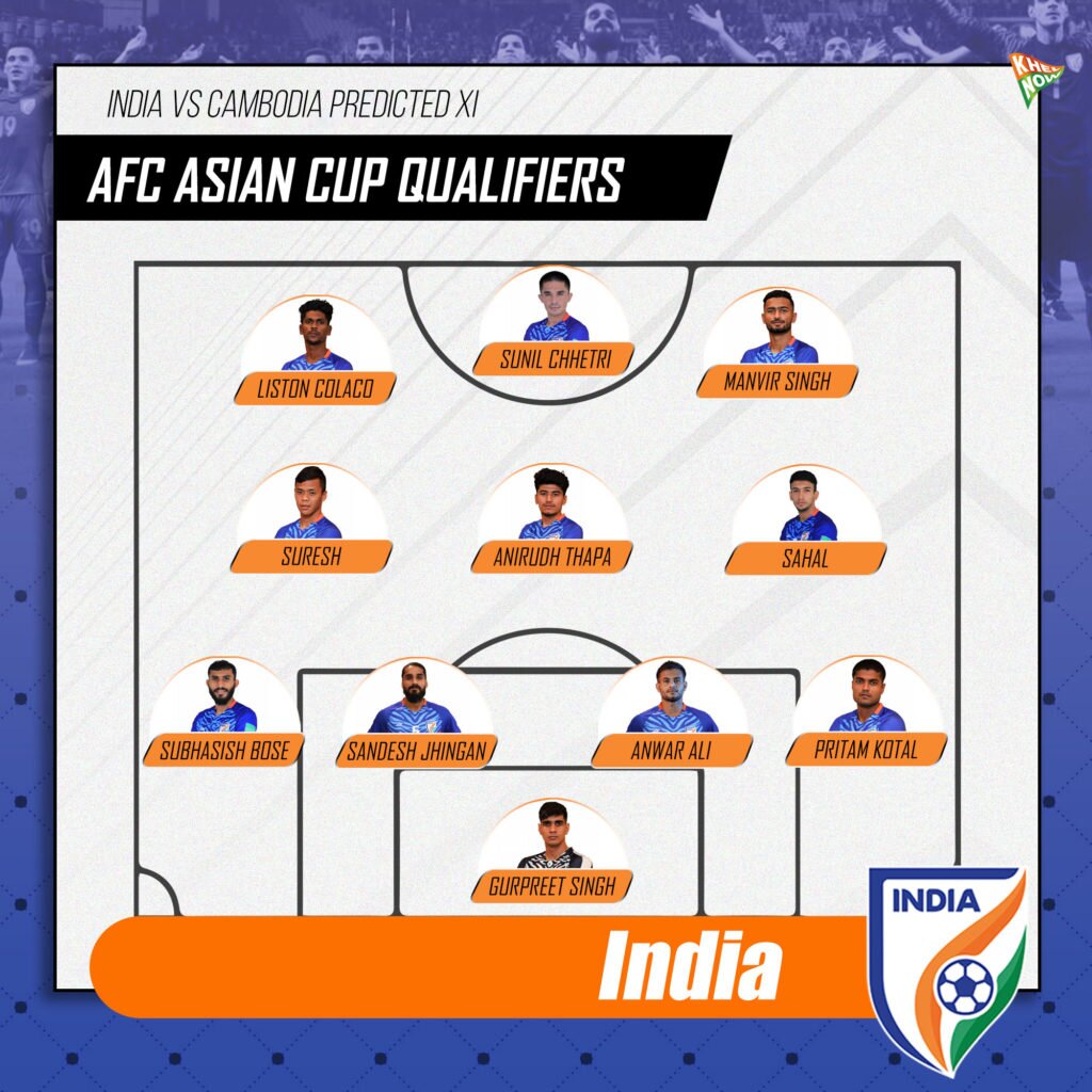 AFC Asian Cup Qualifiers India vs Cambodia