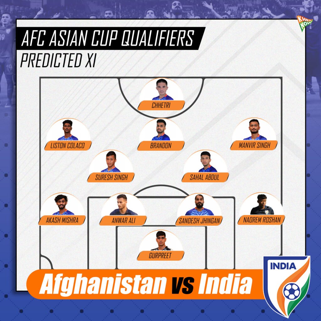 Afghanistan vs India Predicted XI