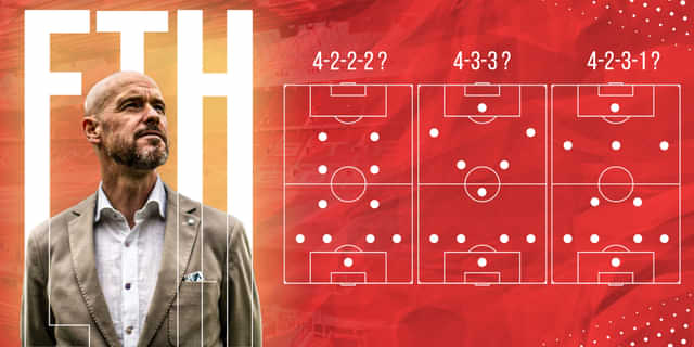 Three ways Manchester United can lineup under Erik ten Hag next term