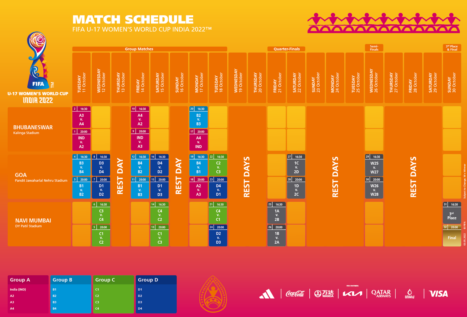 FIFA announce schedule for U17 Women's World Cup 2022 in India