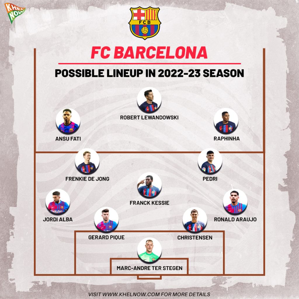 How FC Barcelona could line up for the 2022-23 season