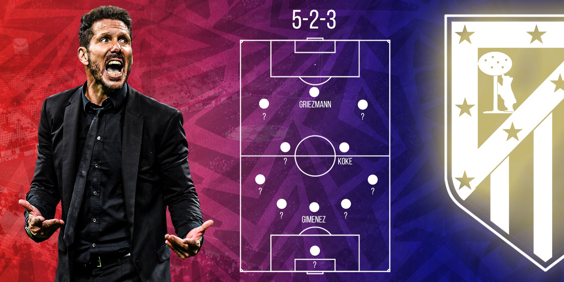 Atletico Madrid predicted lineup
