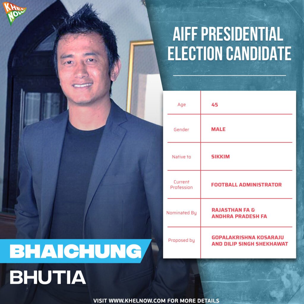 Bhaichung Bhutia AIFF