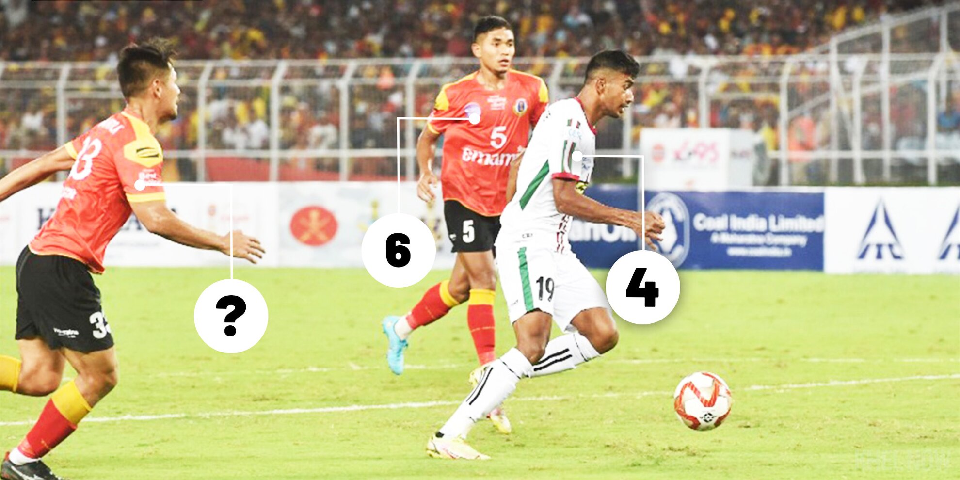 East Bengal vs ATK Mohun Bagan Player Ratings