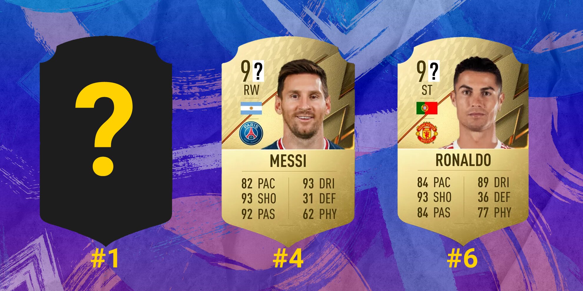Who are the top 40 highest rated players on FIFA 23?