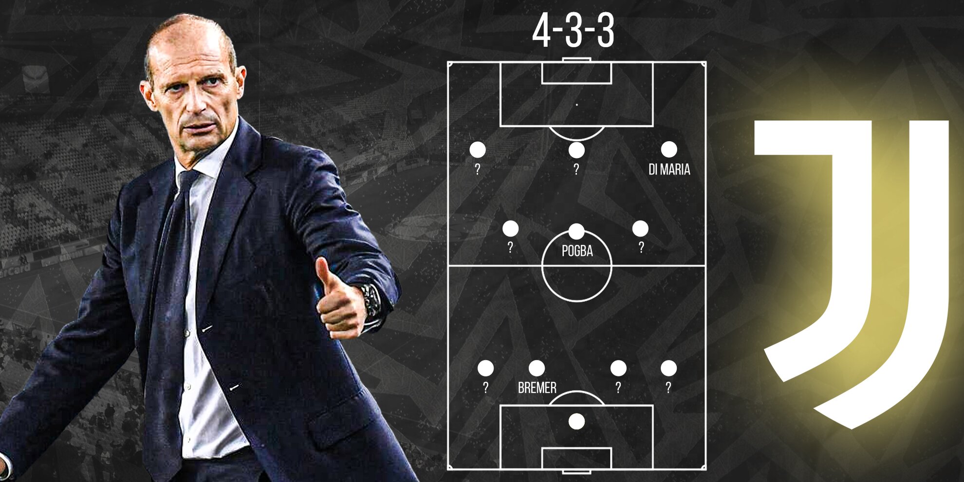Juventus predicted line up for 2022-23 season