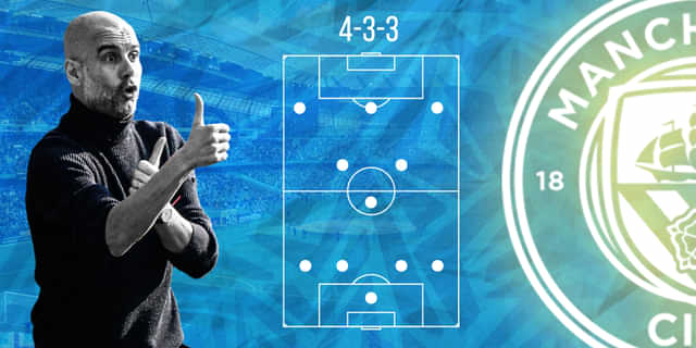 Manchester City predicted lineup for 2022-23 season