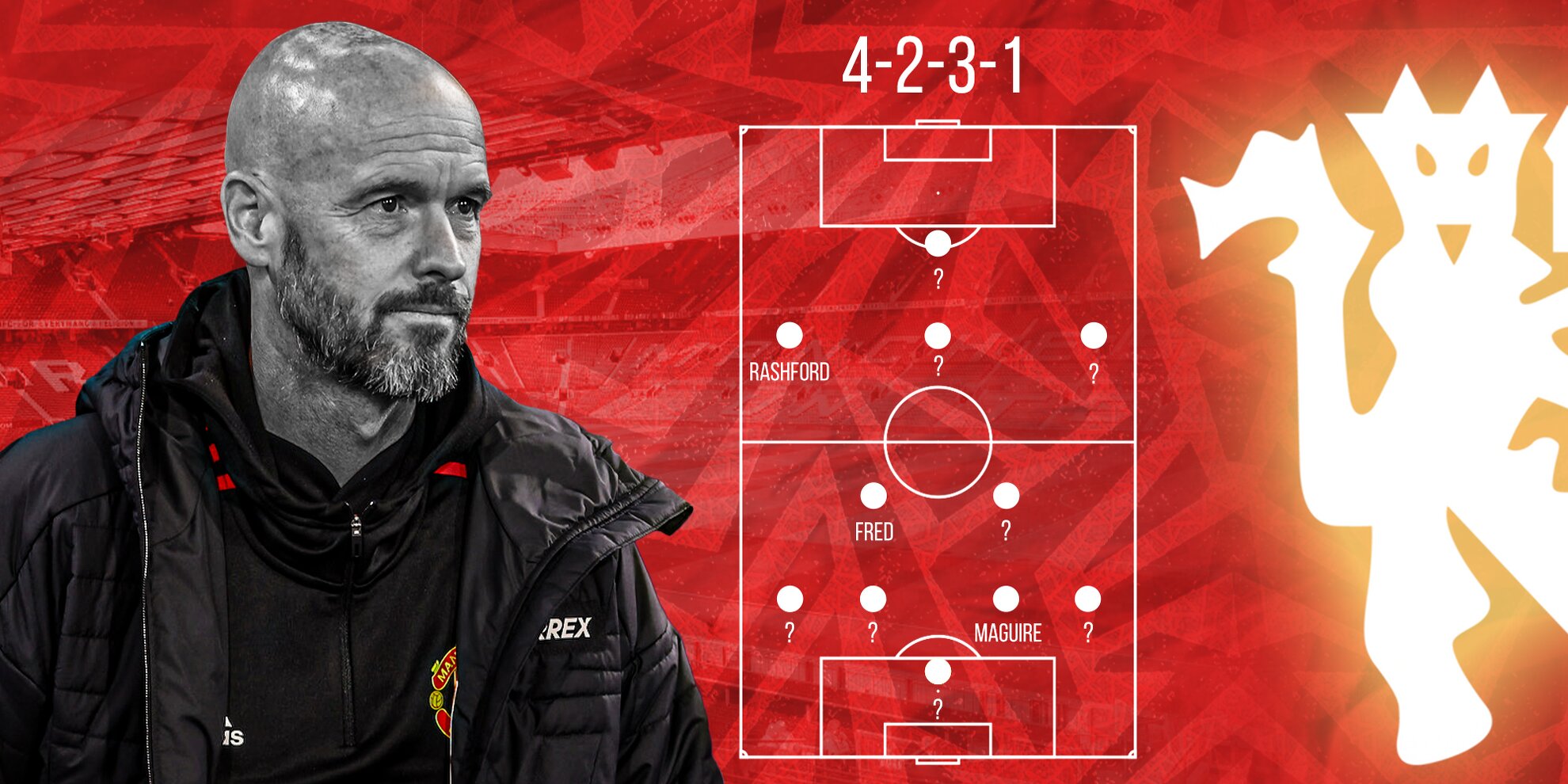 Manchester United predicted lineup for 2022-23 season