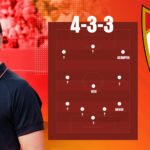Sevilla predicted lineup for 2022-23 season