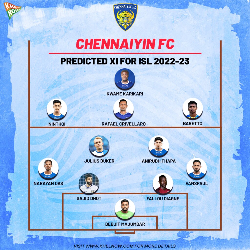 Chennaiyin FC Predicted XI Lineup