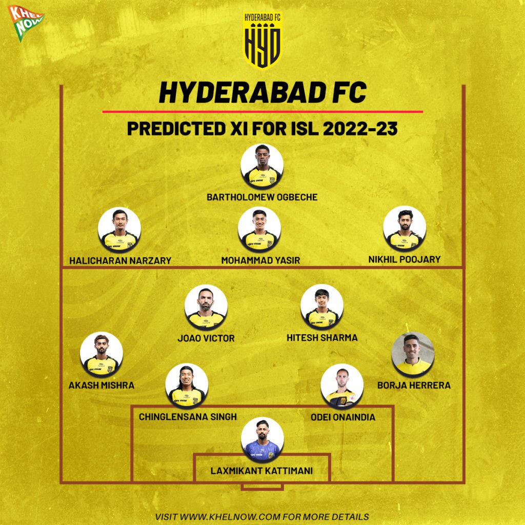 Hyderabad FC Predicted XI