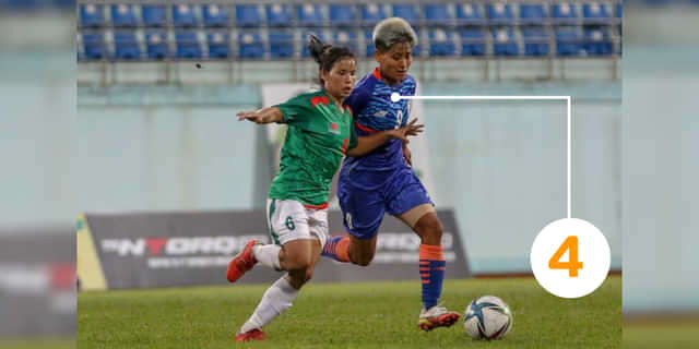 Ratings: India's winning run ends with a defeat to Bangladesh